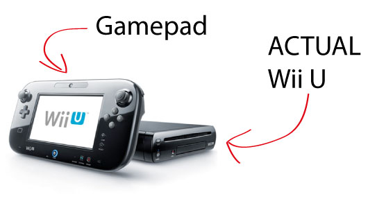 Reggie Explains Why The Nintendo Wii U Didn't Utilise Dual GamePad Support