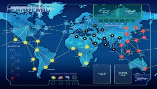 Pandemic Board